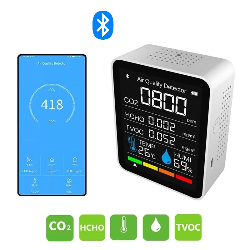 Capteur de de CO2 / Qualité d'Air Intérieur Connecté Bluetooth - Blanc
