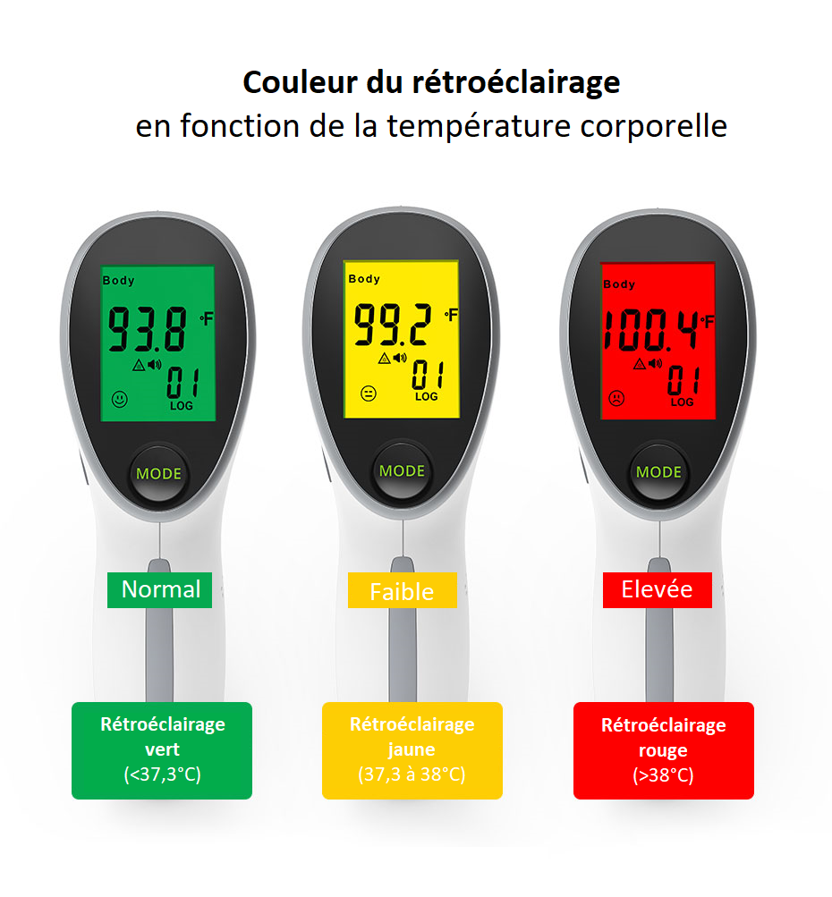 Justgreenbox - Thermomètre frontal infrarouge sans contact